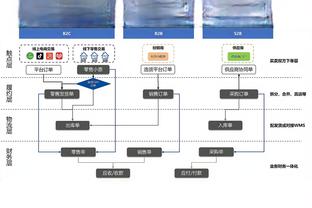 德泽尔比可能被挖走？布莱顿CEO：我们总会有教练备选名单